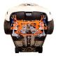 Motore Centrale R230