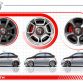 Fiat 500C Abarth 2013