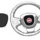 Fiat 500L - A Fiat design approach