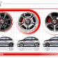fiat-500c-abarth-8