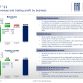 Fiat-Chrysler Group Full Year 2011 Results