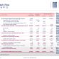 Fiat-Chrysler Group Full Year 2011 Results