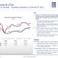 Fiat-Chrysler Group Full Year 2011 Results