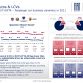 Fiat-Chrysler Group Full Year 2011 Results
