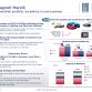 Fiat-Chrysler Group Full Year 2011 Results