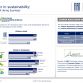 Fiat-Chrysler Group Full Year 2011 Results