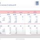 Fiat-Chrysler Group Full Year 2011 Results