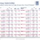Fiat-Chrysler Group Full Year 2011 Results