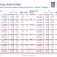 Fiat-Chrysler Group Full Year 2011 Results