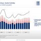 Fiat-Chrysler Group Full Year 2011 Results