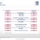 Fiat-Chrysler Group Full Year 2011 Results