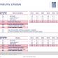 Fiat-Chrysler Group Full Year 2011 Results