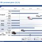fiat-five-year-business-plan-2010-11