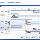 fiat-five-year-business-plan-2010-14