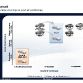 fiat-five-year-business-plan-2010-3