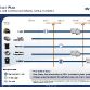 fiat-five-year-business-plan-2010-5