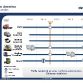 fiat-five-year-business-plan-2010-6
