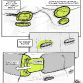 Fiat Panda 2012 Design Story