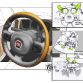 Fiat Panda 2012 Design Story