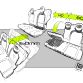 Fiat Panda 2012 Design Story