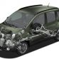 Fiat Panda 4x4