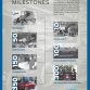 Ford 350 Millionth Vehicle Produced in 109-Year History