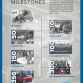 Ford 350 Millionth Vehicle Produced in 109-Year History