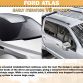 Ford Atlas Concept early sketches