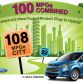 The C-MAX Energi is America\'s most fuel-efficient plug-in hybrid with U.S. EPA-certified 108 miles per gallon equivalent (MPGe) in the city. (10/11/12)