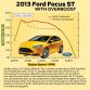 Ford Focus ST 2013 - overboost infographic