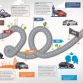 Ford Mondeo Infographics_storyboard_V09