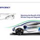 Ford_RS160_concept_rendering_(19)