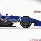 Formula 1 2014 Technical Renderings