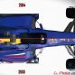 Formula 1 2014 Technical Renderings
