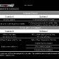 full-2011-lamborghini-aventador-lp700-4-order-guide_page_13