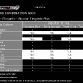 full-2011-lamborghini-aventador-lp700-4-order-guide_page_24