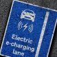 Future Traffic Signs (1)