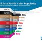 2016-AP-Color