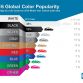 2016-Global-Color
