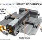 GM Announces Enhancements to Chevrolet Volt