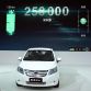 GM-SAIC Sail Springo EV