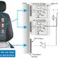 Heart Rate Monitoring Seat
