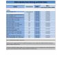 Honda Civic 2016 US Spec (163)