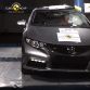 Honda Civic Euro NCAP