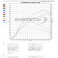 honda-civic-type-r-turbo-engine-tuned-to-356-ps-by-shiftech_9