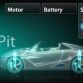 Honda Small EV Concept