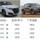 Honda-URV-5