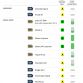 IIHS 2015 results1