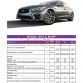 Infiniti Q50 2014 Order Guide