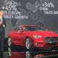 q60 (2)